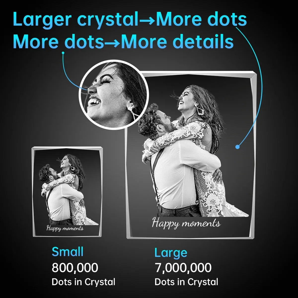 Faceted 3D Image Crystal Block – Portrait