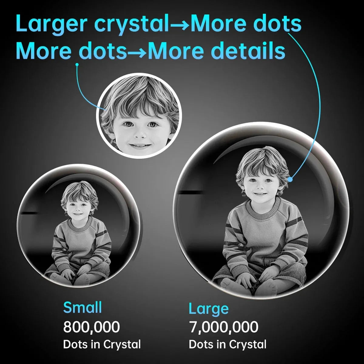 Custom 2D Photo Crystal Ball
