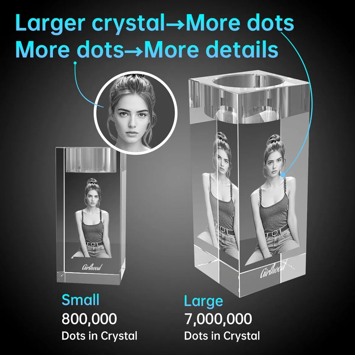 Custom 2D Photo Crystal Candle Holder