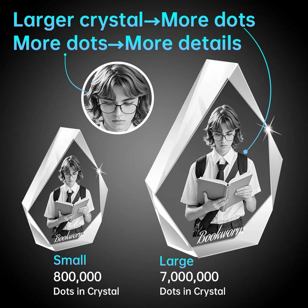 Custom 2D Photo Crystal Iceberg