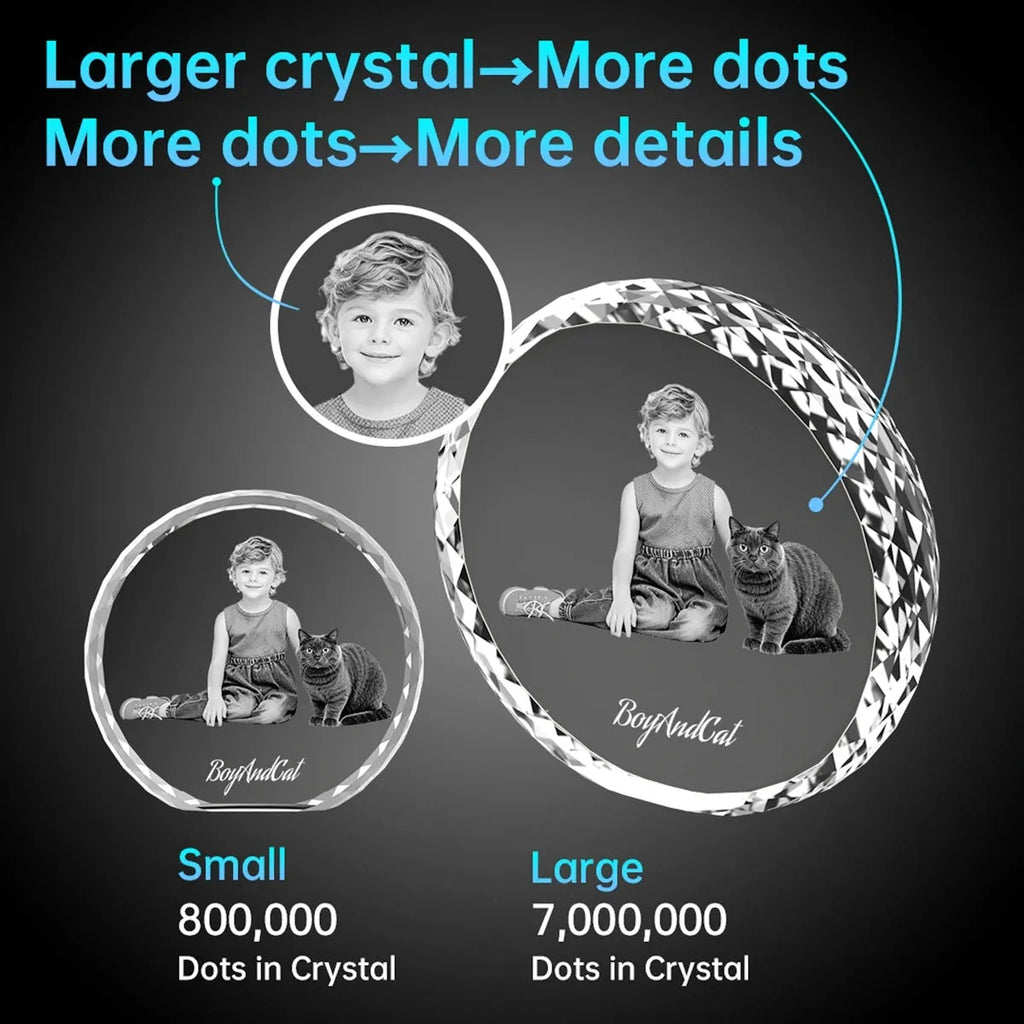 Custom 2D Crystal Photo - Faceted Round
