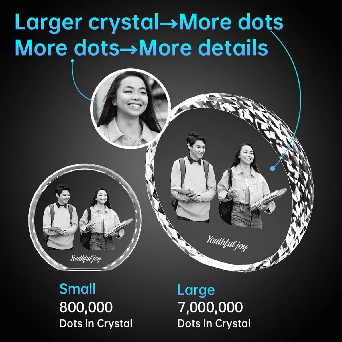Faceted Round 3D Crystal Photo - Large