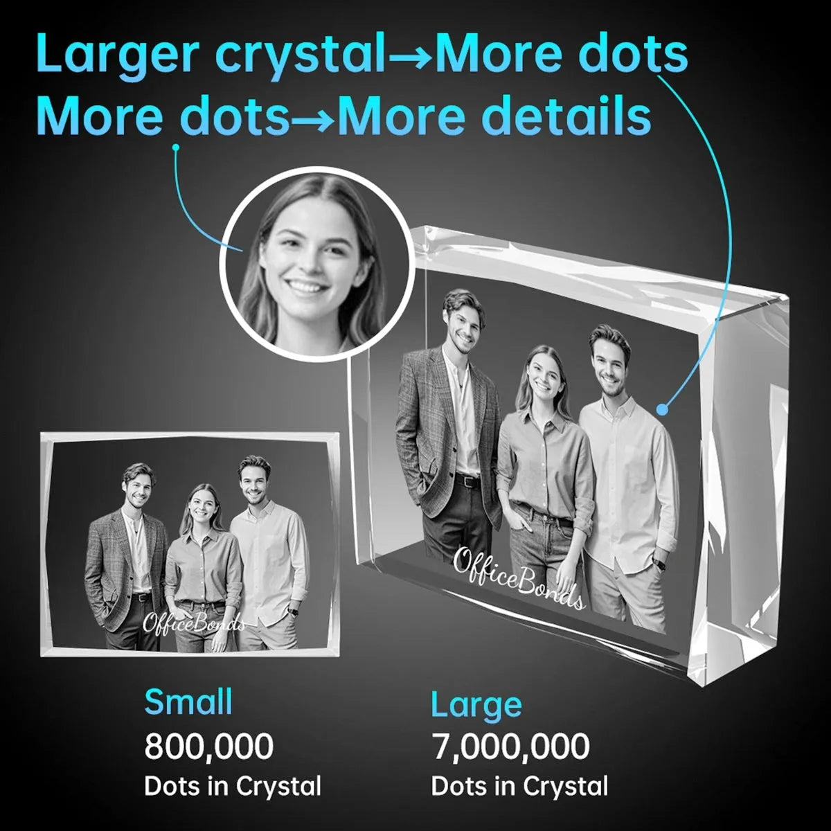 Custom 3D Crystal Photo Frame (Faceted) - Medium